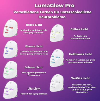 LumaGlow Pro