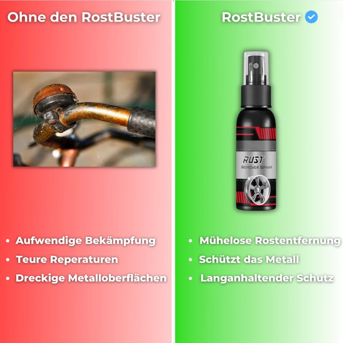 RostBuster - Das Original | 30ml